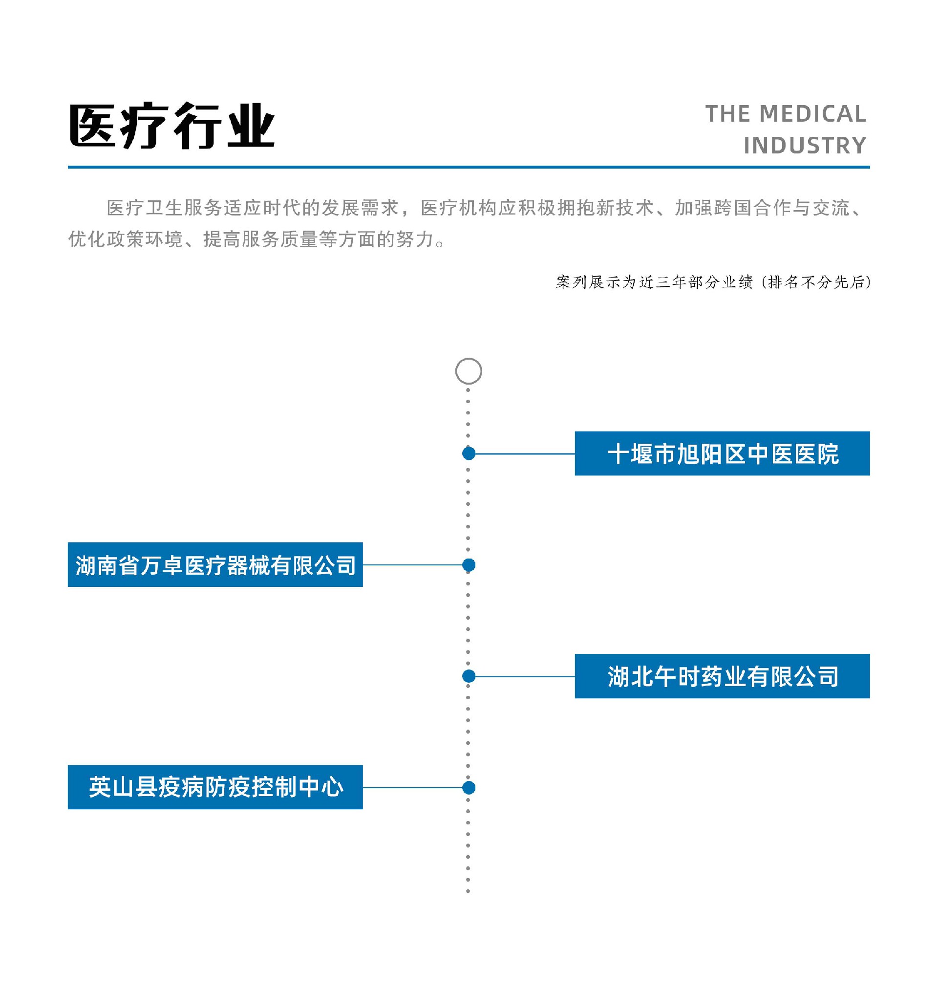 医疗行业.jpg