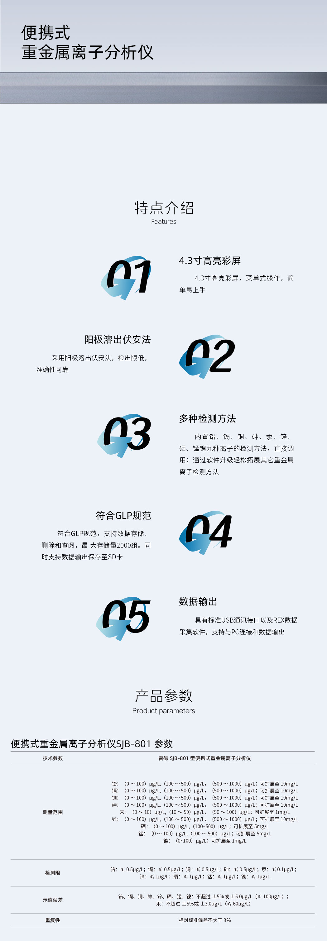 便携式重金属离子分析仪SJB-801详情页.jpg