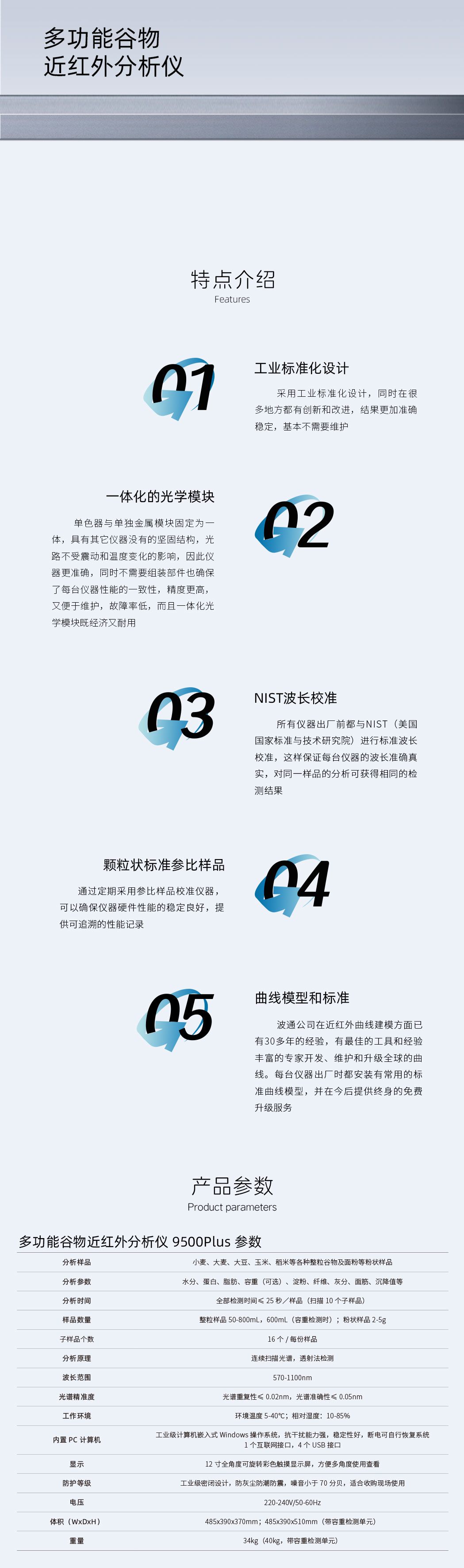 多功能谷物近红外分析仪Inframatic-9500Plus-详情页.jpg