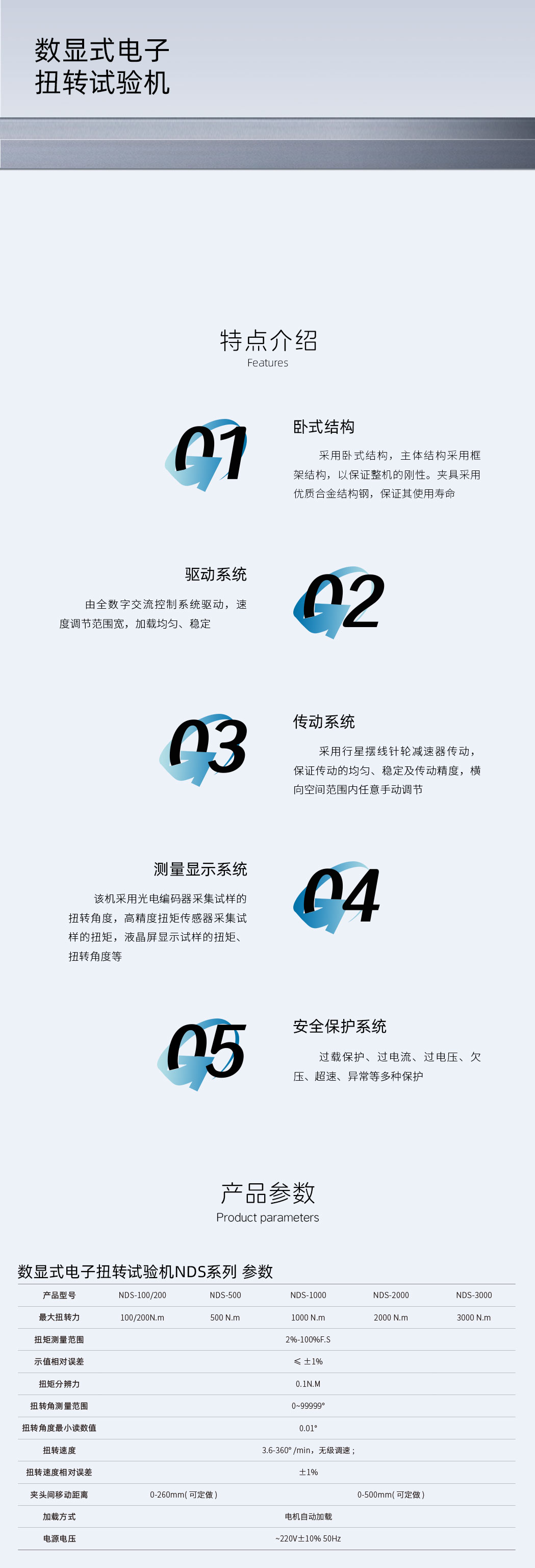 数显式电子扭转试验机NDS系列详情页.jpg